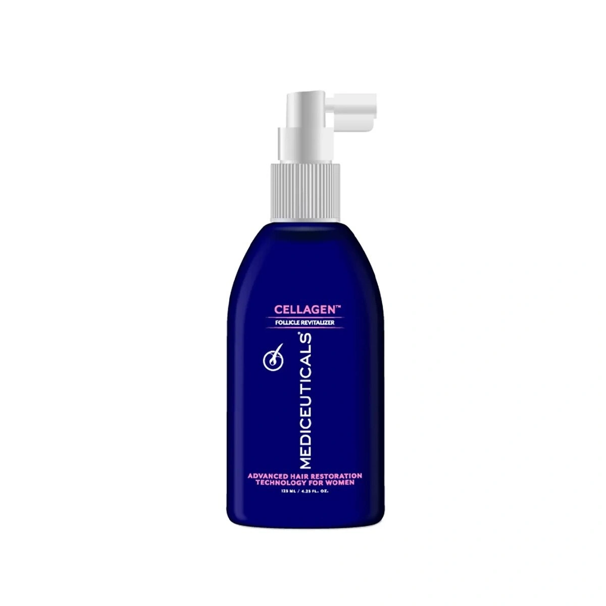 Mediceuticals Cellagen™