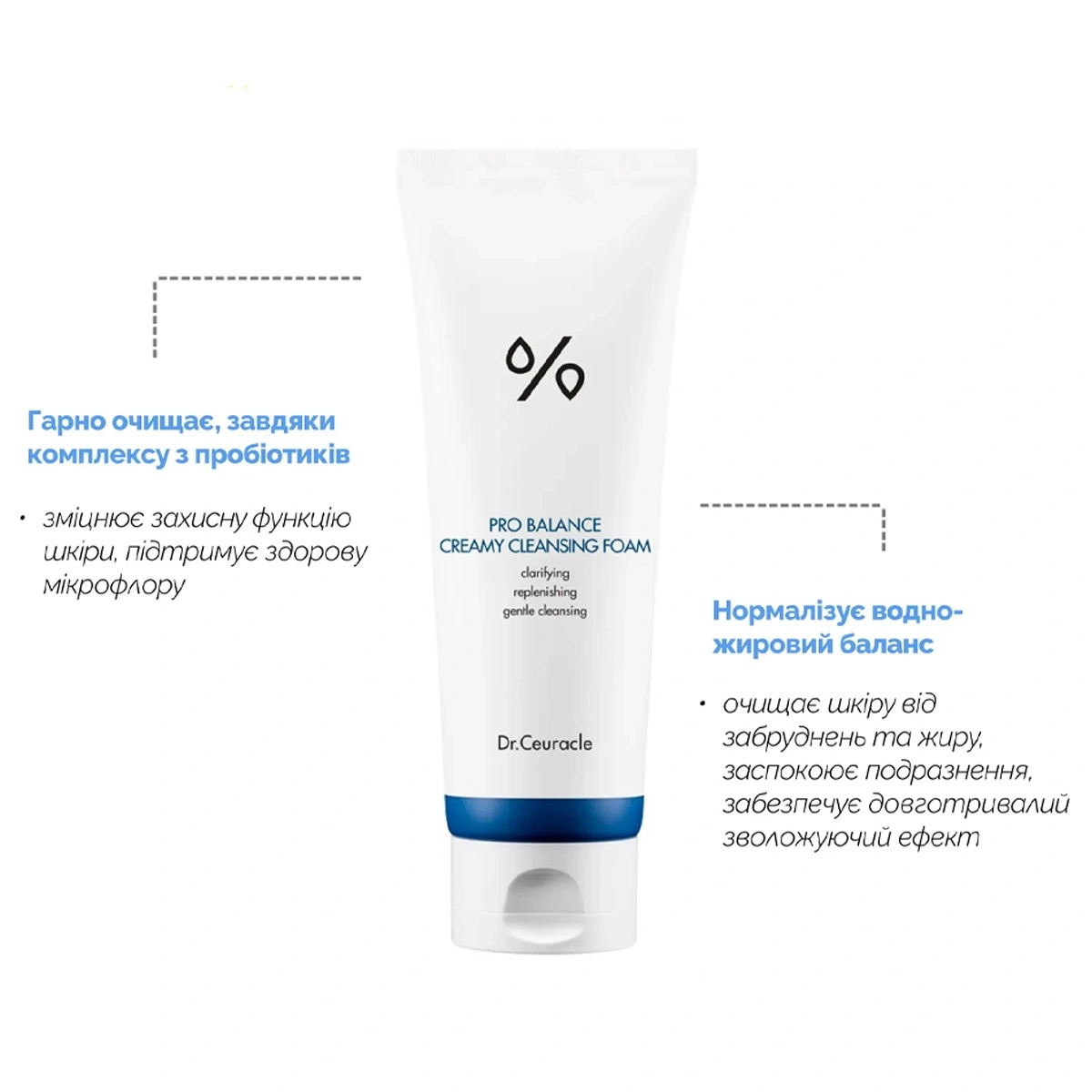 Dr.Ceuracle Pro Balance Cleansing Duo Set