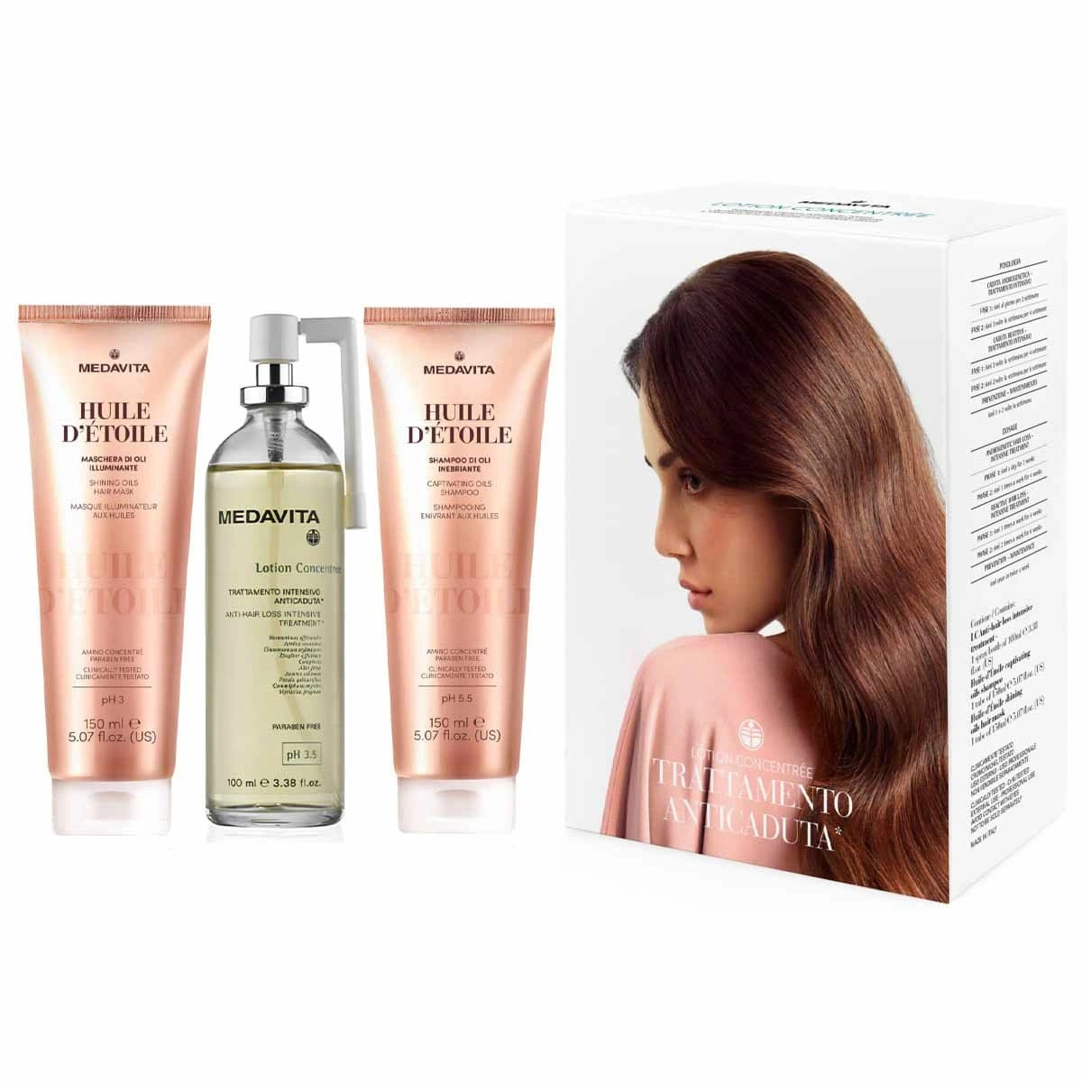 Medavita Anti-Hair Loss Treatment