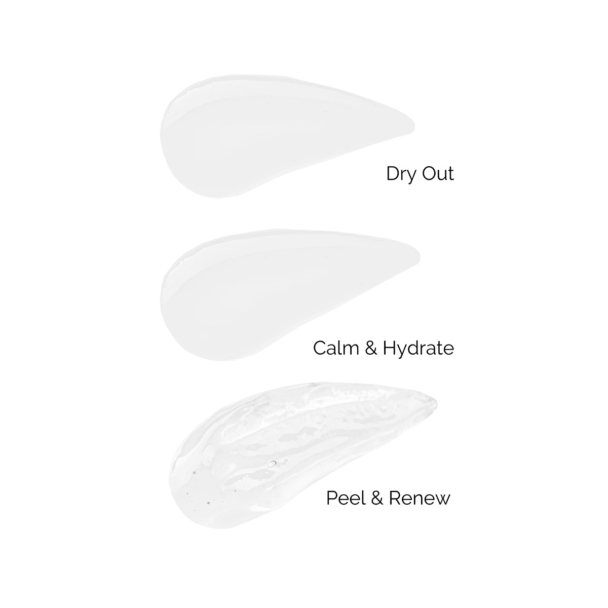 Christina Rose De Mer Post Peeling Kit