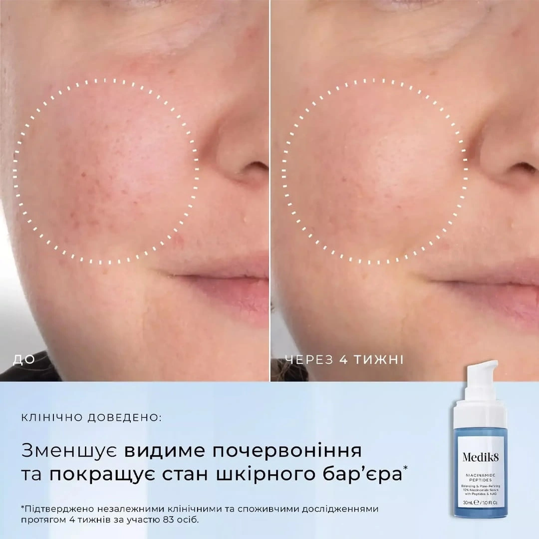 Medik8 Niacinamide Peptides