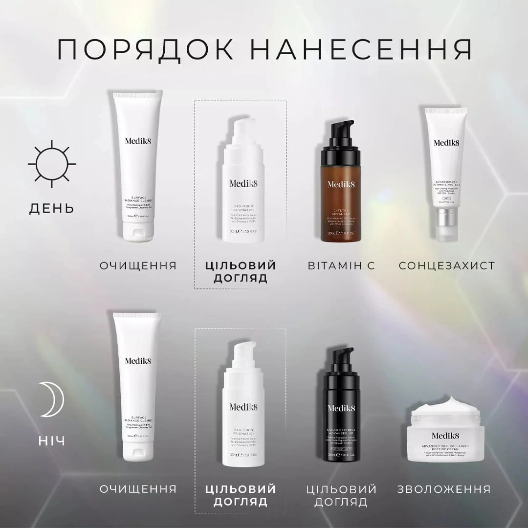Medik8 Exo-PDRN Prismatic+