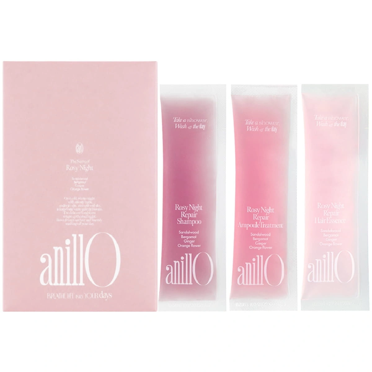 Набір тестерів ANILLO Rosy Night Repair Kit