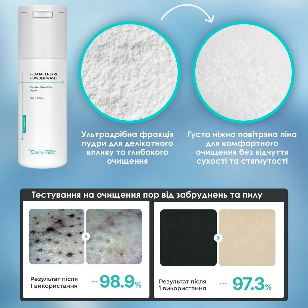 Isov Sorex Glacial Enzyme Powder Wash